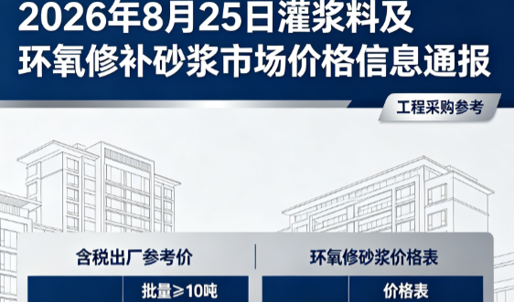 德宏2026年8月25日灌浆料及环氧修补砂浆市场价格信息通报